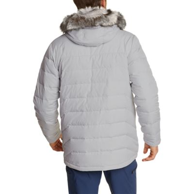 boundary pass parka review