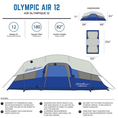 big d bbq order online