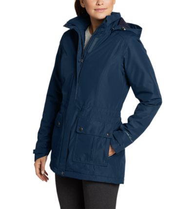 womens fleece lined parka