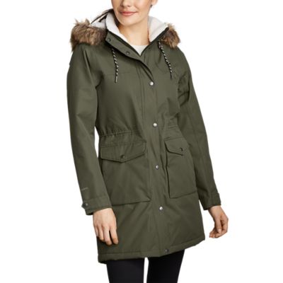 sherpa lined parka womens