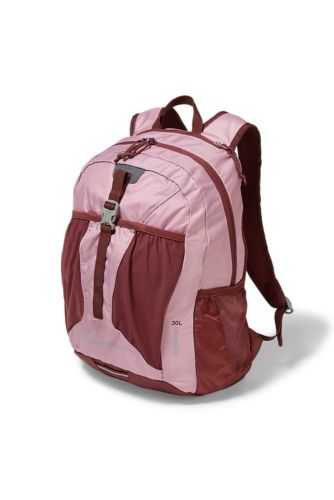 How Big is a 30 Liter Backpack? Visual 30L Backpack Size Guide